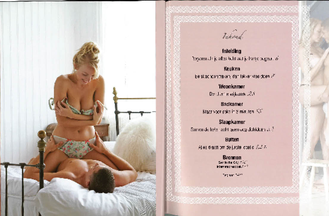 Inhoudsopgave van boek met hoofdstukken over keuken, woonkamer, badkamer en slaapkamer